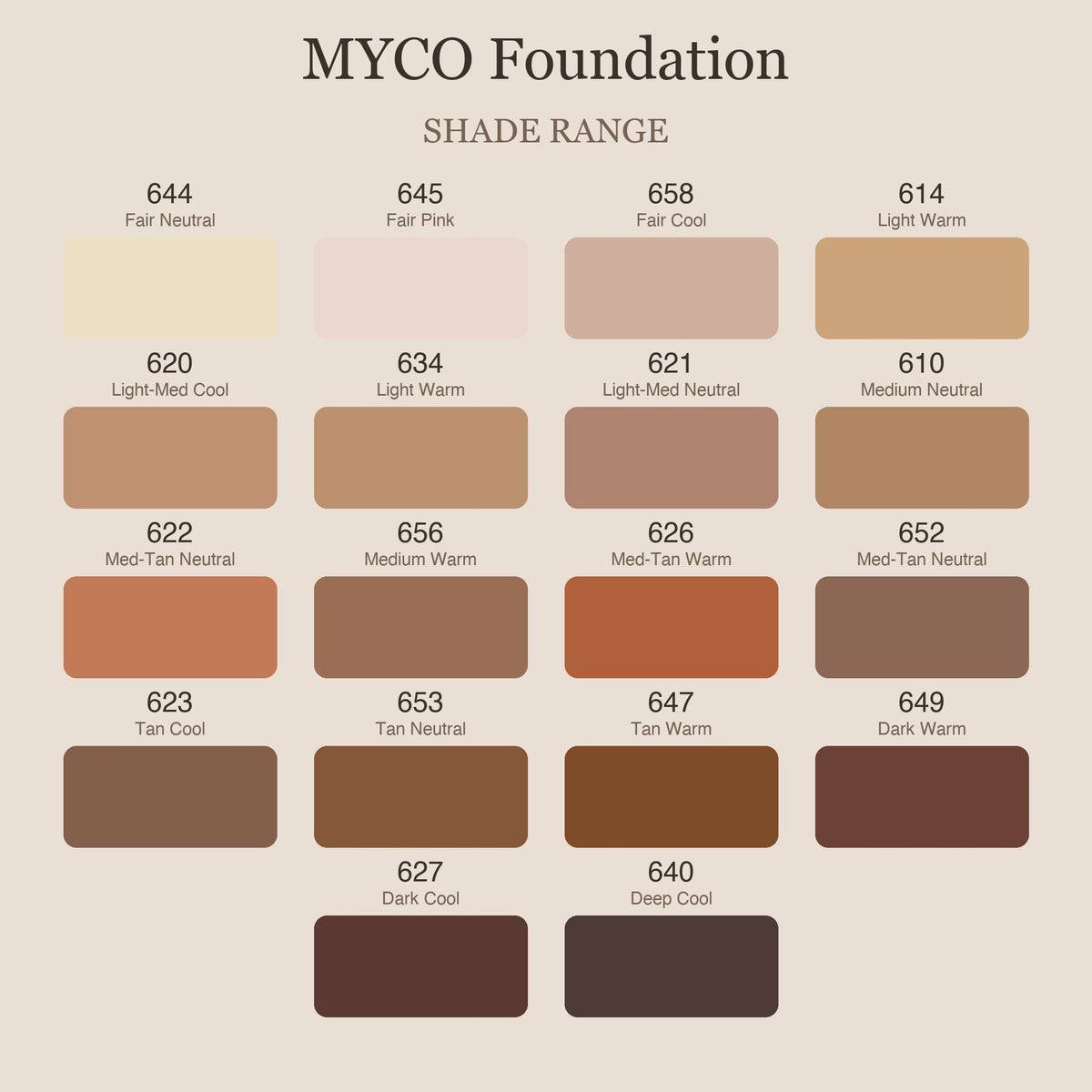 MYCO Foundation shade range chart